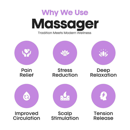 Smith Scalp Massager with Red Light